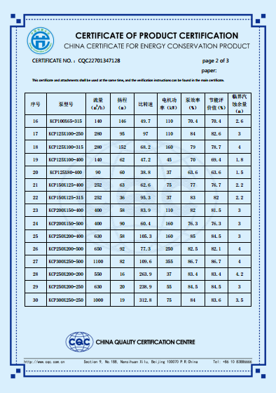 KCP系列节能产品认证证书（中文版）