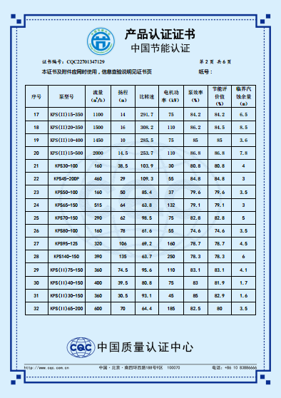 KPS系列节能产品认证证书（中文版）