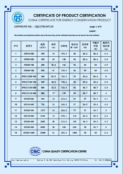 KPS系列节能产品认证证书（英文版）